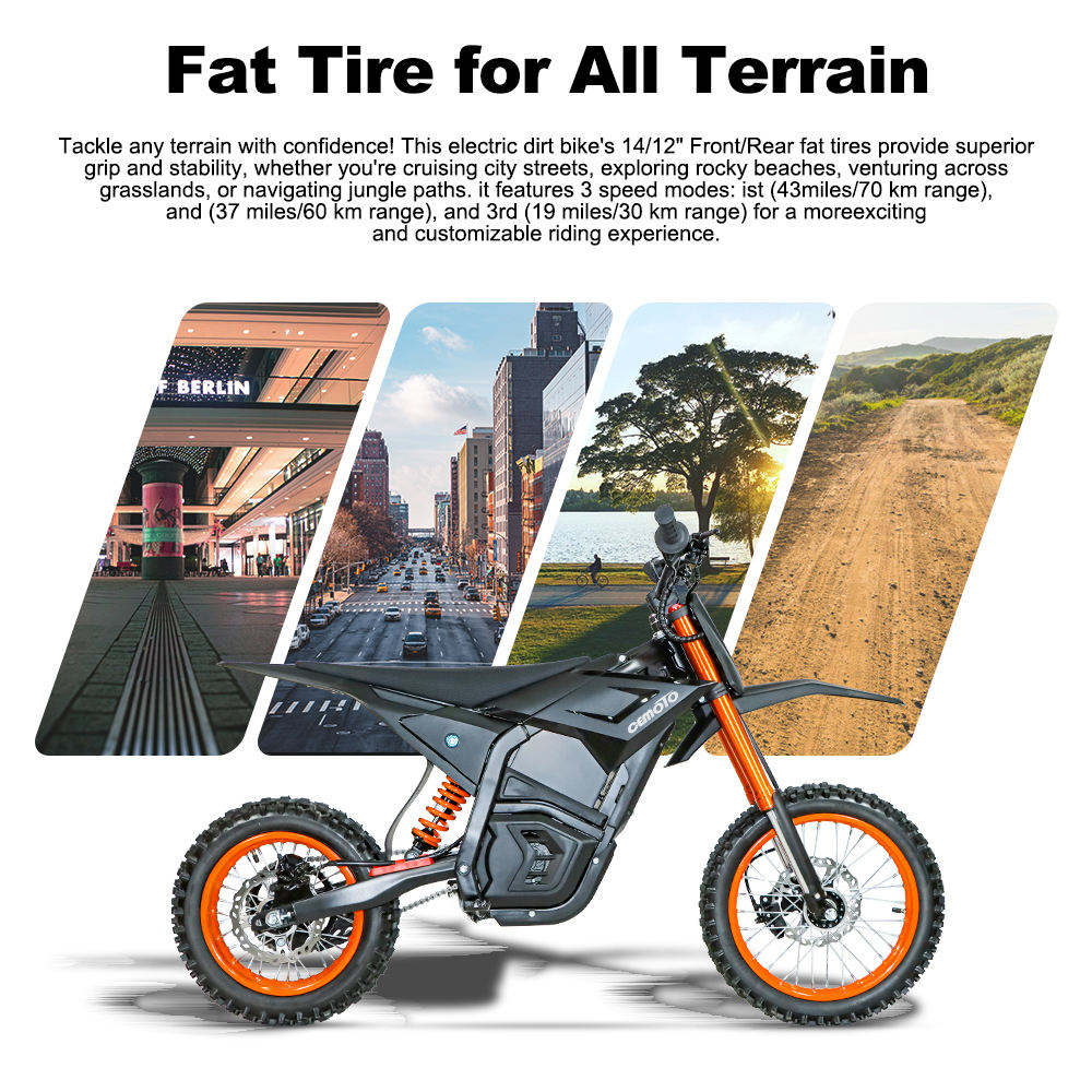 An infographic titled "Fat Tire for All Terrain" featuring a black electric dirt bike with orange rims, displaying four background panels showing city streets, a beach, a park path, and a dirt trail.